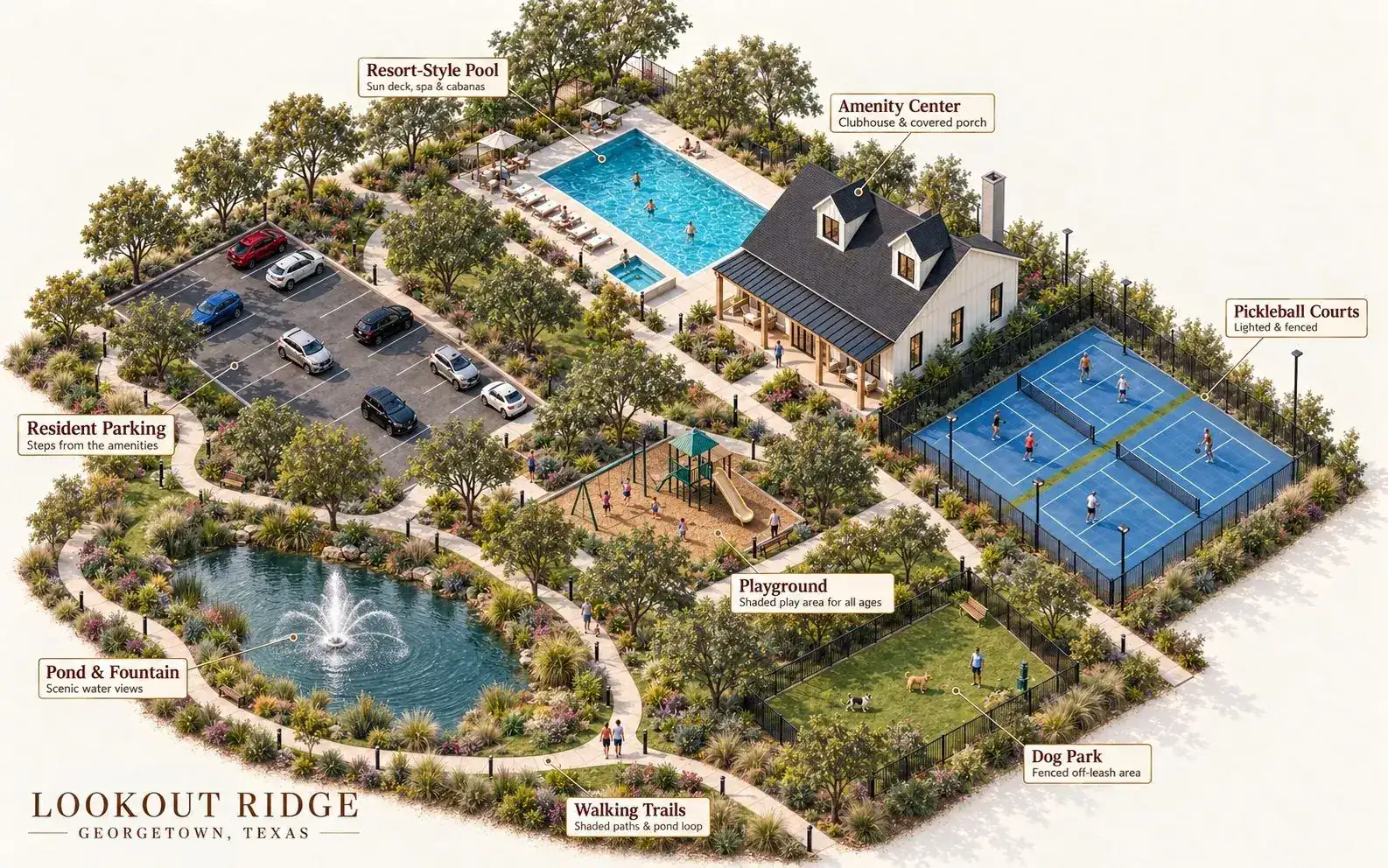 Amenity campus with a resort-style pool, pickleball courts, dog park and trails around a pond